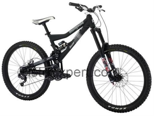 Mongoose Pinnr fiche technique et avis